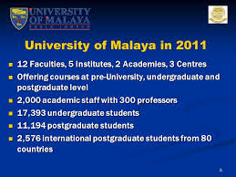 Students who are going to apply for panjab university admission 2021, they must first check the eligibility criteria, fee structure and other details, and then do registration for ug/pg admission as per the schedule. Postgraduate Studies In University Of Malaya Ppt Video Online Download