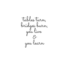 Pin By Nilomi Mehta On Quotes Portfolio In 2020 E Learning Quotes Learning