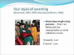 Demandingness and responsiveness creates a typology of four parenting styles: Parenting Styles 4 Different Parenting Styles And Their