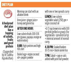 Diet Fads Show An Increasing Trend The New Indian Express