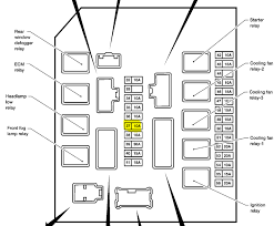 2009 Nissan Versa Fuse Box Diagram Wiring Diagram Cycle Dc B Cycle Dc B Ristorantepizzeriauffizi It