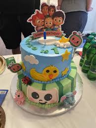The coco melon theme cakes for your little one's special birthday! Cocomelon Cake Pretty Birthday Cakes Themed Cakes Melon Cake