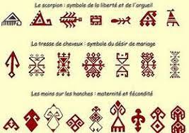 La fontaine aux symboles, par georges colleuil. Resultat D Images Pour Tatouage Maori Signification Et Symbole Tatouage Maori Maori Symbole