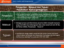 Assigment oumh yusuff docx fakulti pengurusan perniagaan oumh1603 kemahiran belajar abad ke 21 tajuk tugasan pendidikan kewarganegaraan global global course hero. Hakikat Pendidikan Kewarganegaraan Pertemuan Kedua Ppt Download
