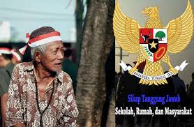 Check spelling or type a new query. 30 Contoh Sikap Tanggung Jawab Di Sekolah Rumah Dan Masyarakat Dosenppkn Com