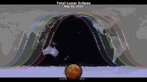 The 2021 lunar eclipses bring sudden changes that have the role of calibrating and adjusting our way and choices to destiny. Super Blood Moon Your Questions Answered Moon Nasa Science