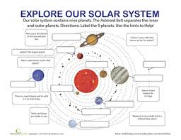 3rd Grade Worksheets Free Printables Earth Science Classroom Solar System Worksheets Earth Science Middle School