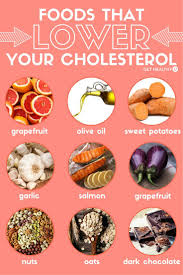 As you get older, it's important to enjoy a diet that's packed with healthy nutrients. The 9 Best Foods To Lower Your Cholesterol Cholesterol Lowering Foods Low Cholesterol Diet Plan Cholesterol Foods