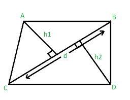 Find The Area Of Quadrilateral When Diagonal And The Perpendiculars To It From Opposite Vertices Are Given Geeksforgeeks