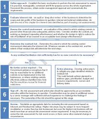 Vendor risk assessment questionnaire template. 9 Risk Assessment Failure To Prevent The Criminal Facilitation Of Tax Evasion Guidance For The Financial Services Sector On The Corporate Criminal Offences Within The Criminal Finances Act 2017 Better Regulation
