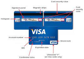 Visa and mastercard, the most common issuers of debit and credit cards, have 16 digits. How To Recognize Data On Your Credit Card Steemit
