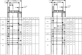 Alternatives Of Machining Datum Selection And Tolerance