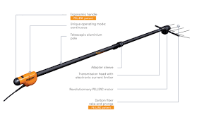 Olivion Shaker Rake Pellenc Specialized Agriculture