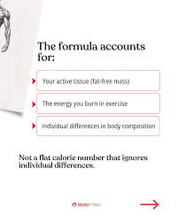 Image result for Energy Deficit Calculation