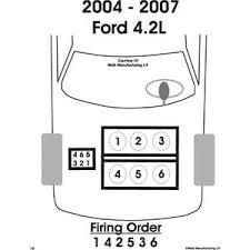 solved firing order for 2006 ford freestar fixya firing order for 2006 ford freestar