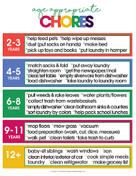 kids chore chart printable weekly chore chart kids daily