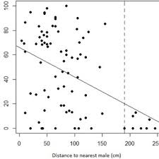 Julio C. Lazcano-Lara's research works