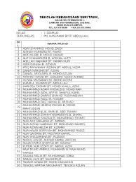 Sekolah kebangsaan seri tasik telah dibina mulai tahun 2001 dan telah siap pada akhir tahun 2002. Murid Tahun 1 2015