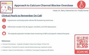 Image result for Clonidine Overdose