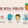 췌장암의 원인은 아직까지 명확하게 밝혀지지 않았으며, 다른 암에 비해 암 발생의 원인으로 작용하는 암 전 단계의 병변 역시 뚜렷하지 않습니다. 1