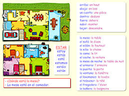 Pin En Spanish I And Ii