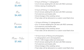 Maybe you would like to learn more about one of these? Wedding Films Rayne Films