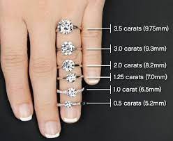 Interesting Engagement Rings Engagement Wedding Rings