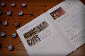 Na joguiba, dispomos de milhares de referências em brinquedos para todas as idades. Para Colocar Em Pratica Jogos De Tabuleiro Que Vao Muito Alem Da Sua Aula