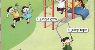 Children S Picture Dictionary In 2020 Picture Dictionary Kids Pictures Childrens