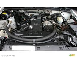 Check out chevy's supercheap gen ii small block engine, get some tips on how to make more diagram of the lt1 cooling system. Diagram 97 S10 Engine Diagram Full Version Hd Quality Engine Diagram Csiwiring Villaroveri It