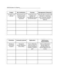 How To Write A Self Evaluation With Pictures Wikihow