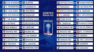 Además de la clasificación de primera división 2021, en flashscore.es puedes encontrar más de 5000 competiciones de más de 30 deportes de todo el mundo. Copa Paraguay De Donde Son Los Equipos Que Participan Webzine Dx Noticias De Paraguay Y Del Mundo Actualidad Entretenimiento Sociedad
