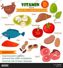 Maybe you would like to learn more about one of these? Vitamins Minerals Vector Photo Free Trial Bigstock
