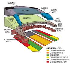 Wortham Theater Center Seating Chart Theatre In Houston