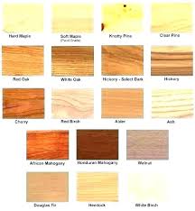 Zar Wood Stain Colors Fitgro Co