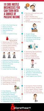 114 Side Hustle Ideas To Make Extra Money In 2022 Dollarsanity Side Hustle Passive Income Passive Income Side Hustle