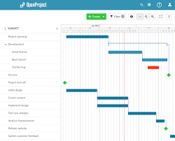 Timeline Project Management With Openproject Open Source Project Management Software Task Management Gantt Timeline Project Project Management Gantt Chart