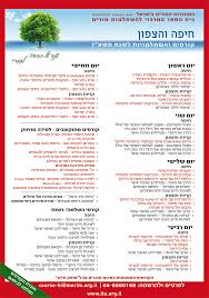 אילו סוגי דיירים יש בבית האח. Https Www Dmag Co Il Pub Histadrut Urights17 Files Assets Common Downloads Publication Pdf
