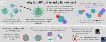 Water is life essay in bengali: Science Review September 12 18 2020 Prevent Epidemics