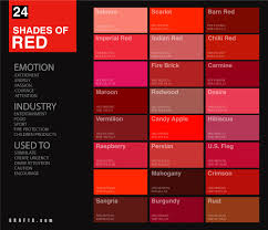 Shades Of Red Color Palette Chart Shades Of Red Color Red Colour Palette Red Color Names