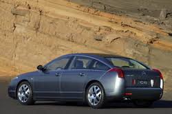 La santé n'a souvent pas de prix mais il faut faire un choix. Haut De Gamme D Occasion Pour Rouler Surclasse Sans Trop Se Ruiner