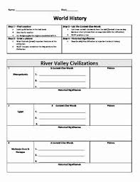 River Valley Civilizations Worksheet Answers Inspirational Ancient World History Key C In 2020 Ancient World History World History Classroom River Valley Civilizations