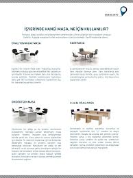 Isyerinde Hangi Masa Ne Icin In 2020 Infographic Shopping