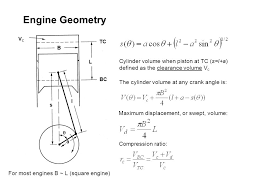 Résultat de recherche d'images pour "cylinder pressure vs crank angle"