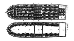 After the transatlantic slave trade, the second forced migration, or second middle passage, was known as the domestic, or internal, slave trade in america. How Many Slaves Landed In The U S The African Americans Many Rivers To Cross Pbs
