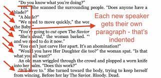 Keep it tight and avoid any unnecessary words. End Quotes In Paragraphs Of Quoted Work How To Write Dialogue Master List Of Dialogue Punctuation Tips Dogtrainingobedienceschool Com