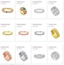 Ampang point is packed with shops and people. Habib Jewel The Curve Jewellery Store In Petaling Jaya