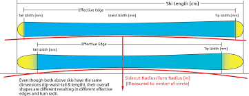 Burton Boots Sizing Online Charts Collection