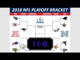 Find out where every team in the hunt currently falls in the standings, plus check out. 2017 2018 Nfl Playoff Predictions Can Anyone Stop Bills Mafia Youtube