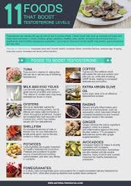 Pin On Men S Health